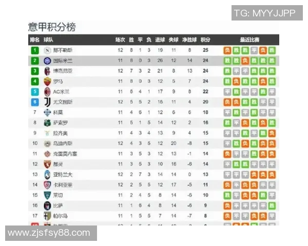 米兰与维罗纳对决前瞻大名单分析及球员状态解读