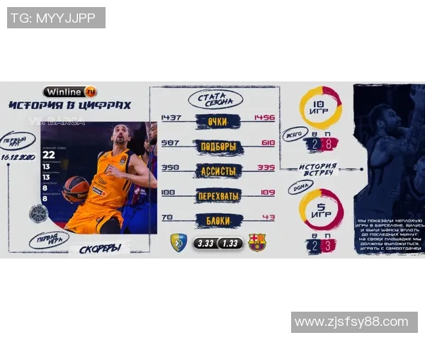 希姆基与图兵工的对决分析及赛季前景展望